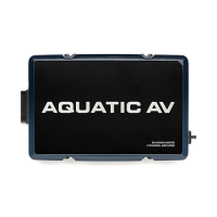 Amplificator marin Aquatic AV cu 2 canale