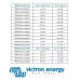 Victron Energy Fuse holder for MEGA-fuse