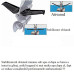 Hydro - Stabilizator Attwood JR Hydro - Stabilizator Attwood JR