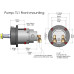 Pompa guvernare hidraulica 175 CP - Hydrodrive
