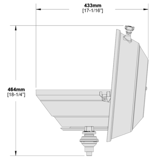 dimensiuni produs